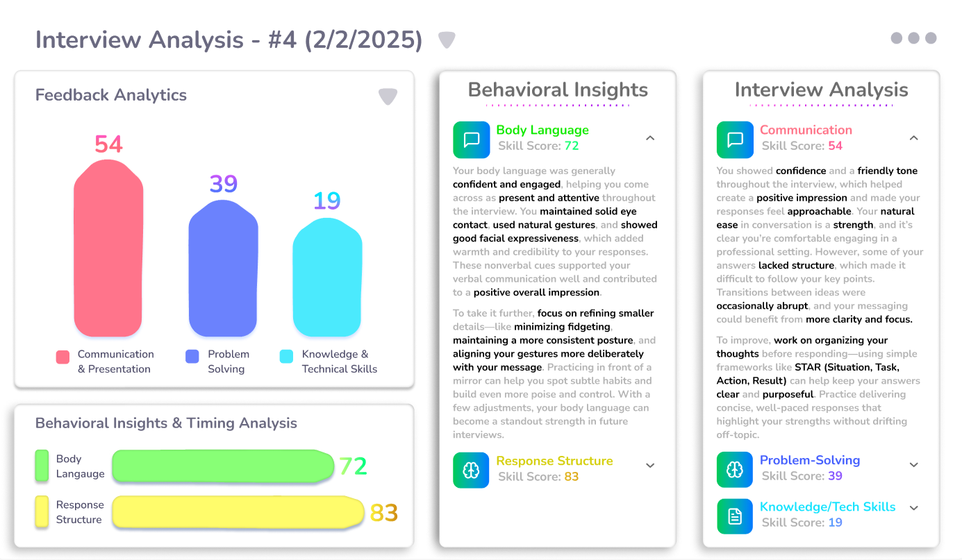 Detailed Feedback Report